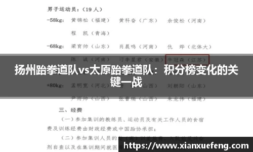 扬州跆拳道队vs太原跆拳道队：积分榜变化的关键一战